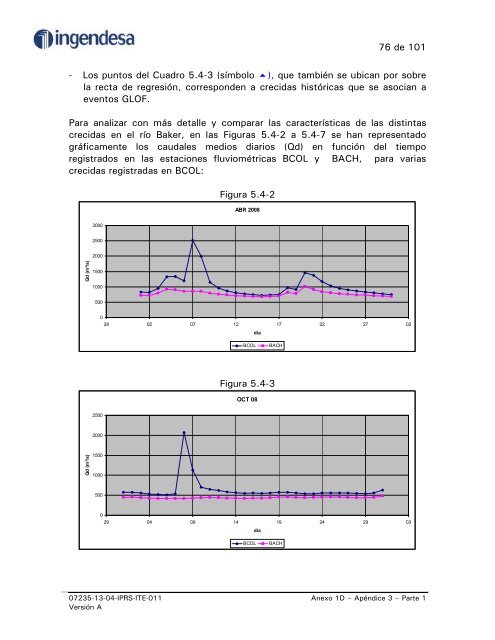 ESTUDIO HIDROLÃGICO COMPLEMENTARIO