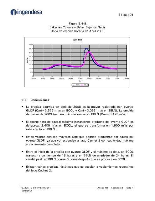 ESTUDIO HIDROLÃGICO COMPLEMENTARIO