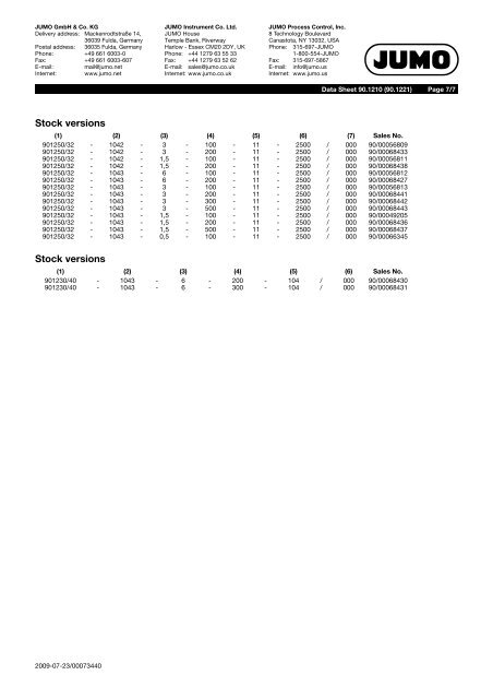 Mineral-insulated thermocouples to DIN 43 710 and EN 60 584 - Jumo