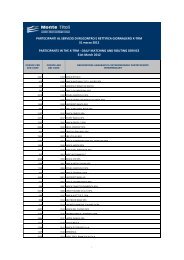 Lista partecipanti X-TRM marzo - Monte Titoli