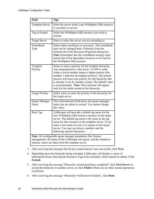 WebSphere MQ Resources