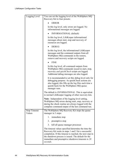 WebSphere MQ Resources