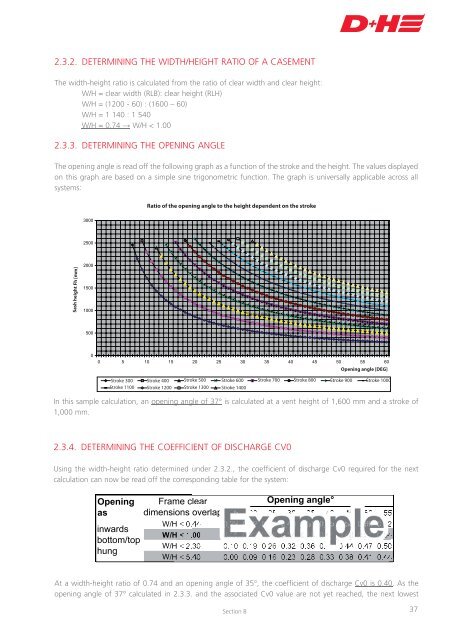 Smoke ventilation according to EN 12101-2 - D+H Mechatronic