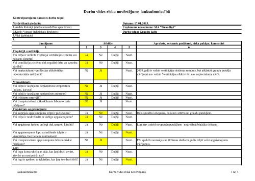 Darba aizsardzÄ«bas prakses standarts lauksaimniecÄ«bas nozarei