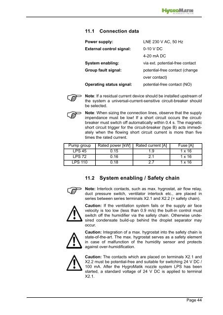 LPS Instruction Manual - HygroMatik