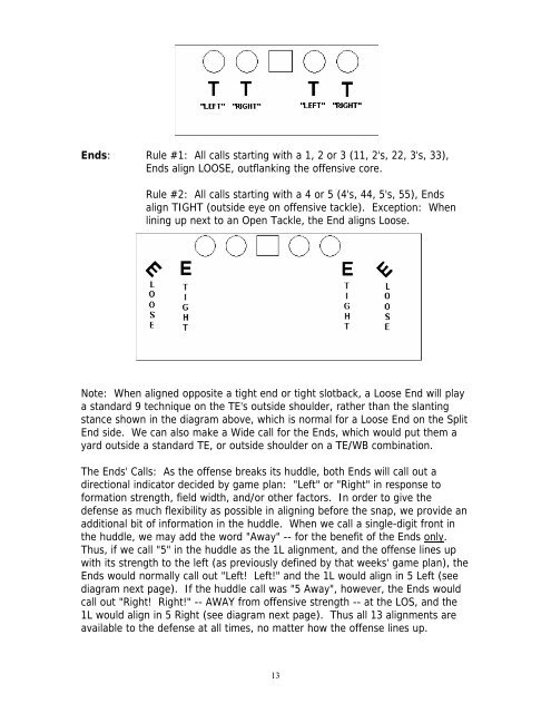 2LD Defense - Gregory Double Wing