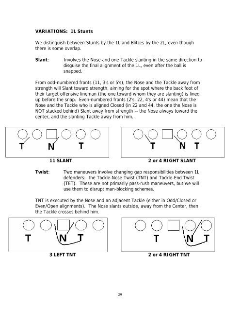 2LD Defense - Gregory Double Wing