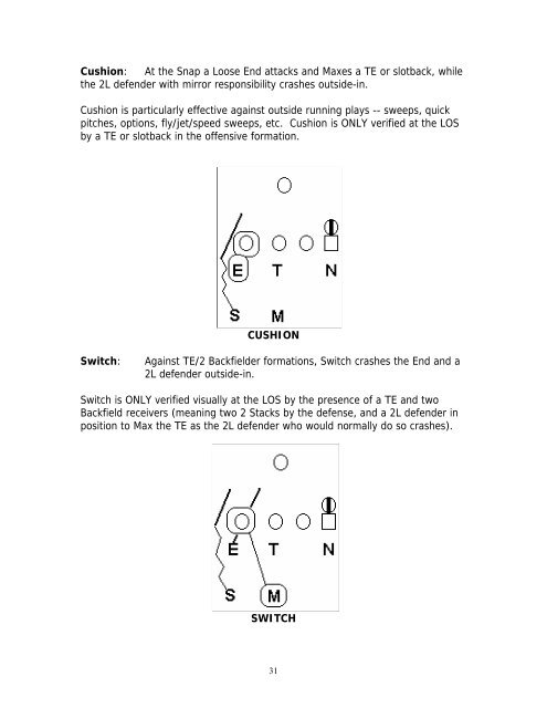 2LD Defense - Gregory Double Wing