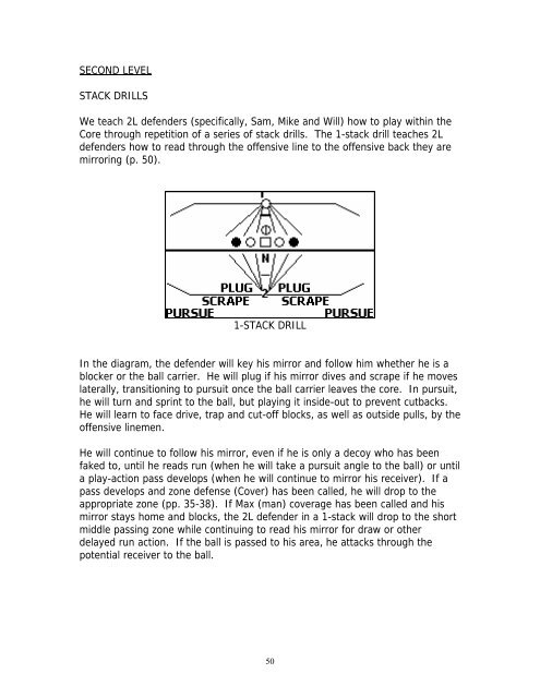 2LD Defense - Gregory Double Wing