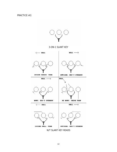 2LD Defense - Gregory Double Wing