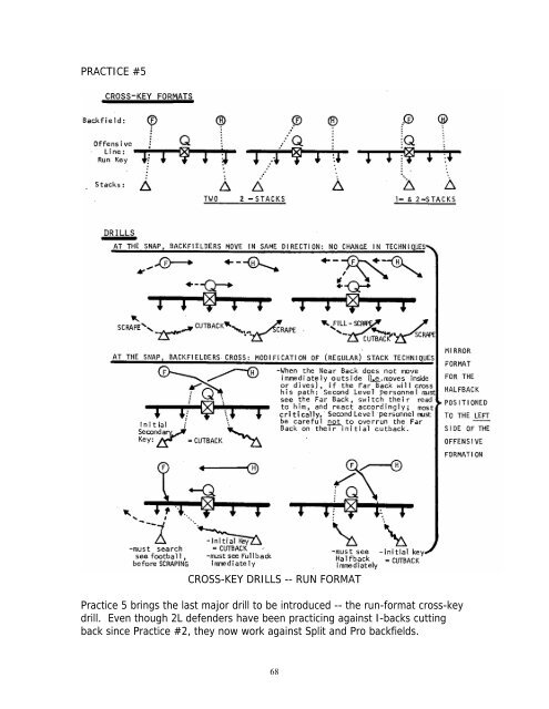 2LD Defense - Gregory Double Wing