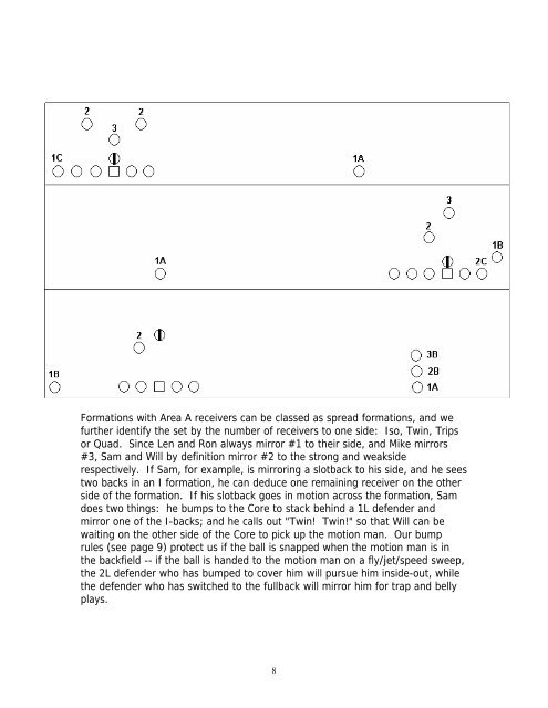 2LD Defense - Gregory Double Wing