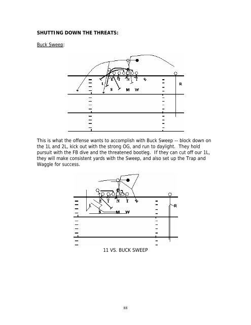 2LD Defense - Gregory Double Wing