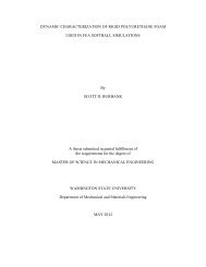 DYNAMIC CHARACTERIZATION OF RIGID POLYURETHANE ...