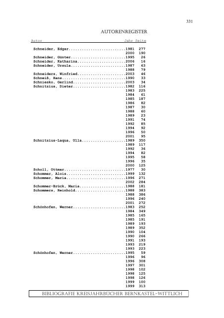 Sachregister - Landkreis Bernkastel-Wittlich