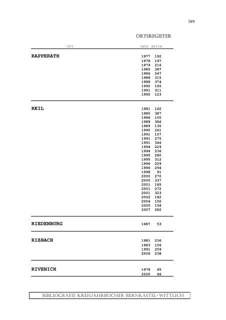 Sachregister - Landkreis Bernkastel-Wittlich