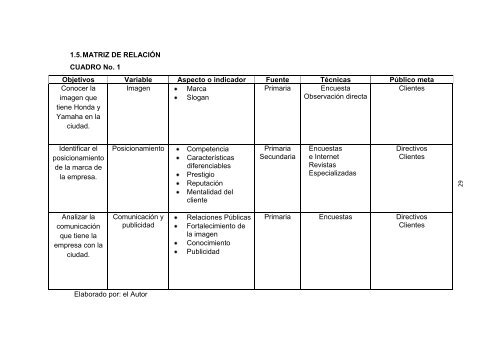 02 IME 36 Tesis Milton Viscaino.pdf - Repositorio UTN