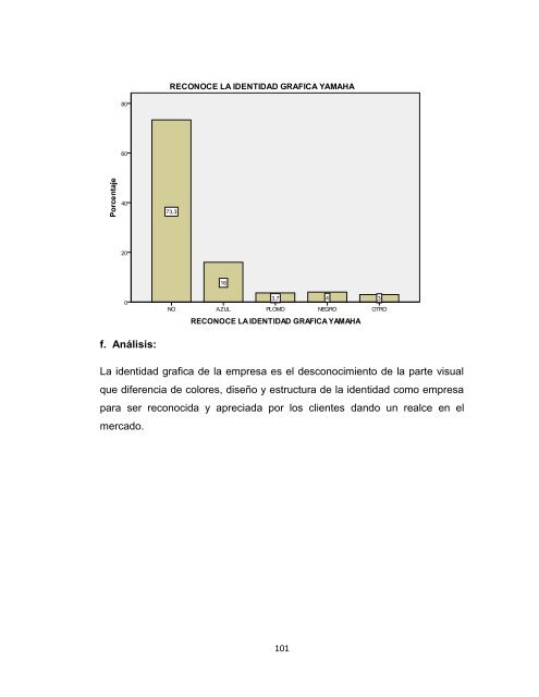 02 IME 36 Tesis Milton Viscaino.pdf - Repositorio UTN