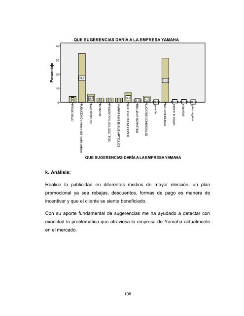 02 IME 36 Tesis Milton Viscaino.pdf - Repositorio UTN