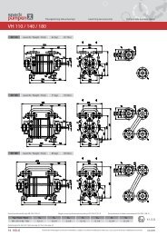 VH 110 / 140 / 180 - Speck Pompen BelgiÃ«