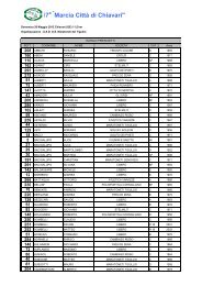 PETTORALI ELENCO DEFINITIVO - Maratoneti del Tigullio