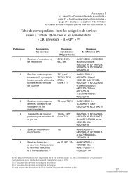 Annexe - MarchÃ©s publics