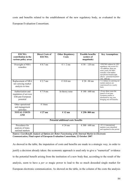 The rebates, which consist in granting a lump sum discount to the ...