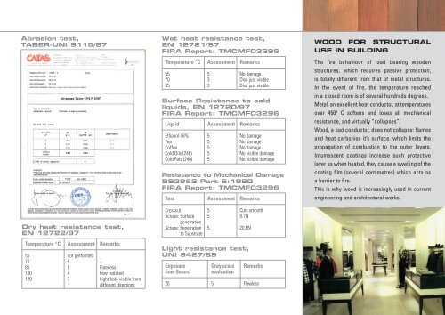 Sayerlack Fire Retardant Coatings - Movac Group Limited