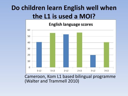 All Children Reading - Transition.pdf - MTB-MLE Network