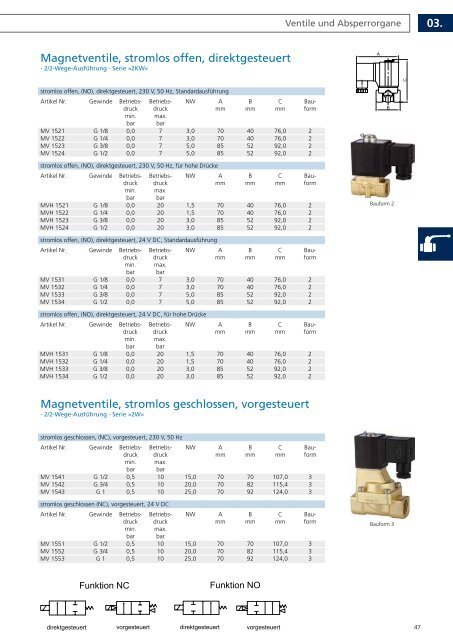 KaTaloG 2012 - Wille GmbH