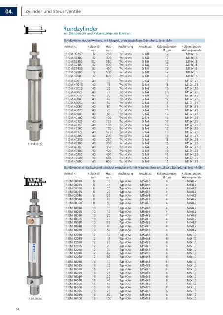 KaTaloG 2012 - Wille GmbH