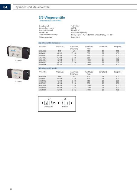 KaTaloG 2012 - Wille GmbH