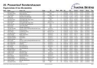 22. Possenlauf Sondershausen Ergebnisliste 23 km Montainbike