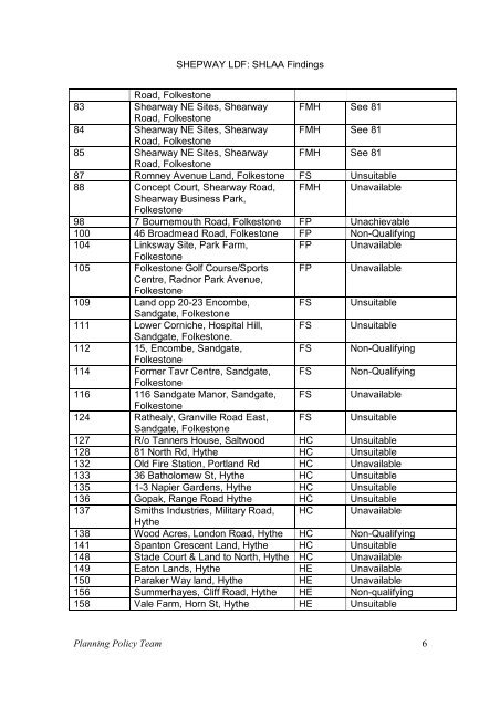 Shepway LDF 1. Background - Shepway District Council