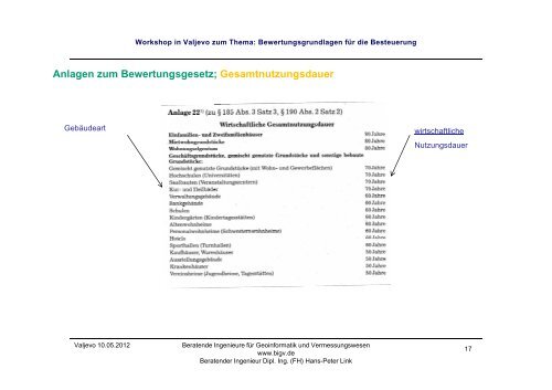 Bewertungsgrundlagen g g g fÃ¼r die Besteuerung