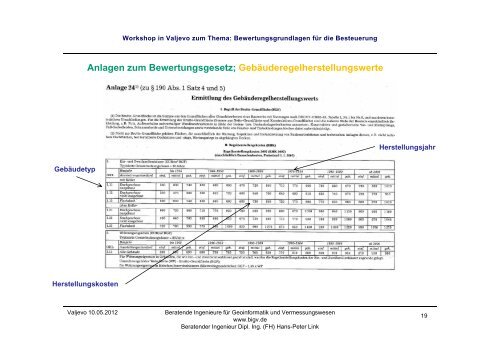 Bewertungsgrundlagen g g g fÃ¼r die Besteuerung