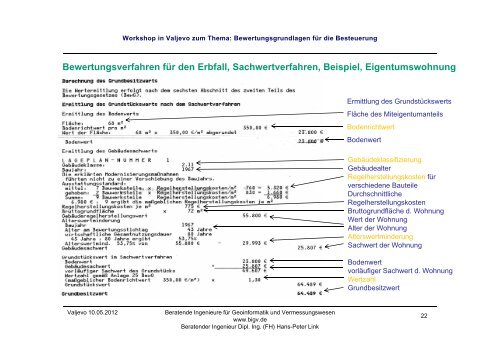 Bewertungsgrundlagen g g g fÃ¼r die Besteuerung