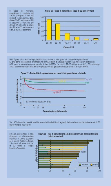 Sintesi risultati anni 2003-2004 - Agenzia di SanitÃ  Pubblica della ...