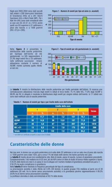 Sintesi risultati anni 2003-2004 - Agenzia di SanitÃ  Pubblica della ...