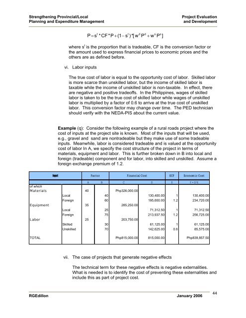 PED guidebook main sxn rev6. FINAL.pdf - LGRC DILG 10