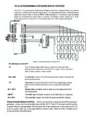 Figure 1: Keypad interface with the 8279. - FET