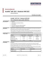 Araldite AW 139-1 Hardener HW 5323 eur e - DanLube