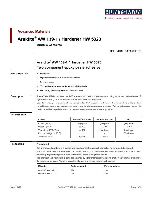 Araldite AW 139-1 Hardener HW 5323 eur e - DanLube