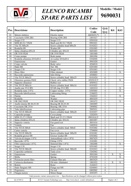 ELENCO RICAMBI SPARE PARTS LIST 9690031 - DVP