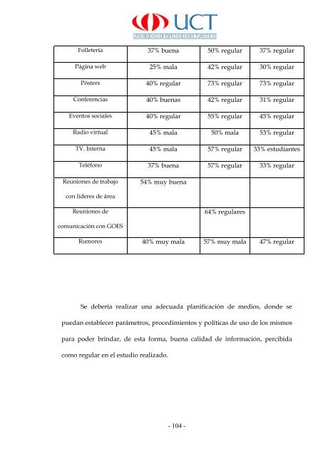 PLAN DE COMUNICACION INTERNA PARA LA UCT.pdf