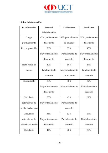 PLAN DE COMUNICACION INTERNA PARA LA UCT.pdf