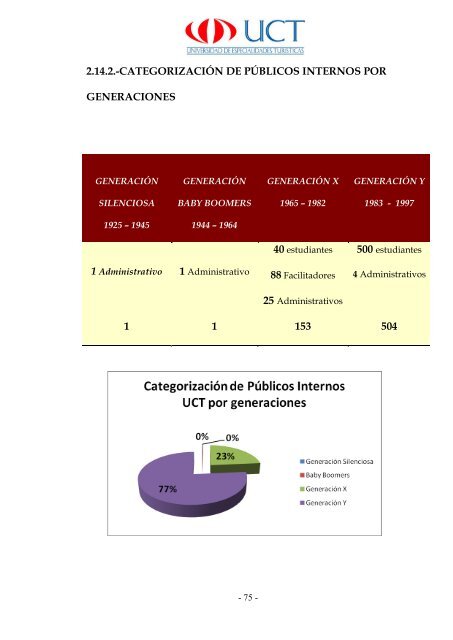 PLAN DE COMUNICACION INTERNA PARA LA UCT.pdf