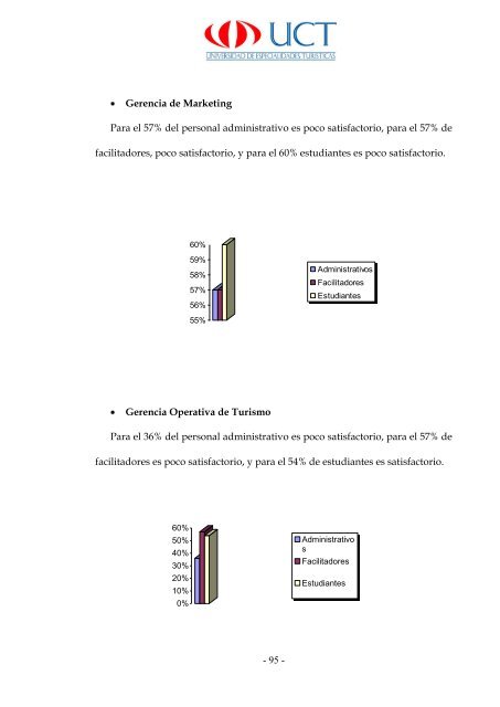 PLAN DE COMUNICACION INTERNA PARA LA UCT.pdf