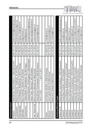 weitere wichtige TMK-Adressen