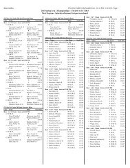 saturday pm session east pool.pdf - Florida Swimming